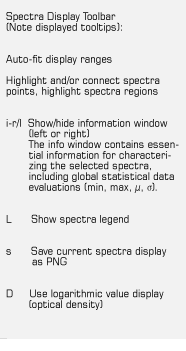 spectra display Toolbar
(note the displayed tooltips):
Automatically adjust display ranges
Highlight and/or connect spectral points, highlight spectral ranges
i-r/l	Show/hide info window (left or right)
The info window contains essential information for characterizing the selected spectra, including global statistical data evaluations (min, max, �, s)
L	Show spectral legend
s	Save current spectra display in PNG format
D	Use logarithmic value representation (optical density)
