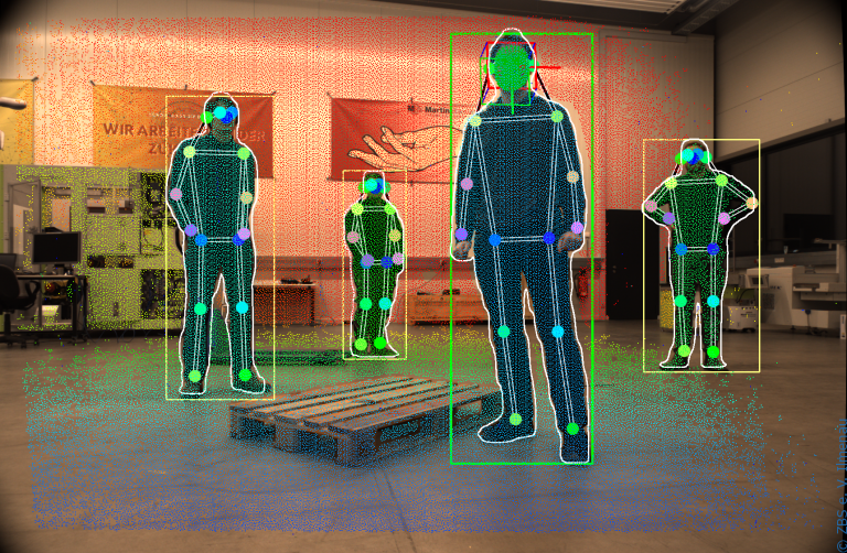 Sensornahe höhere Auswertung von Logistikszenen zur Absicherung der Prozesse und zur Unterstützung der Interaktionsfähigkeiten