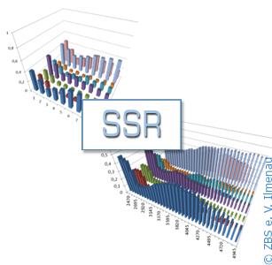 Enhance the spectral dimension of multispectral measurements by SSR